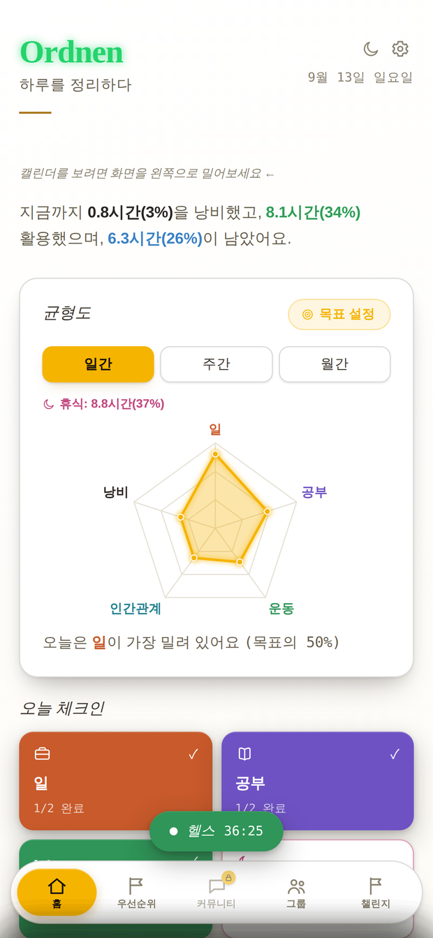 바나나 플랜 홈 화면 — 오늘의 흘린 시간·활용·남은 시간과 균형도 오각형
